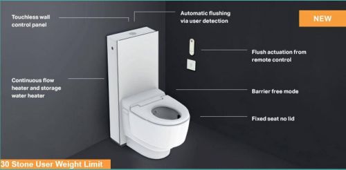 Click Here To Enlarge This Photo Of Geberit Aquaclean Mera Care Toilet